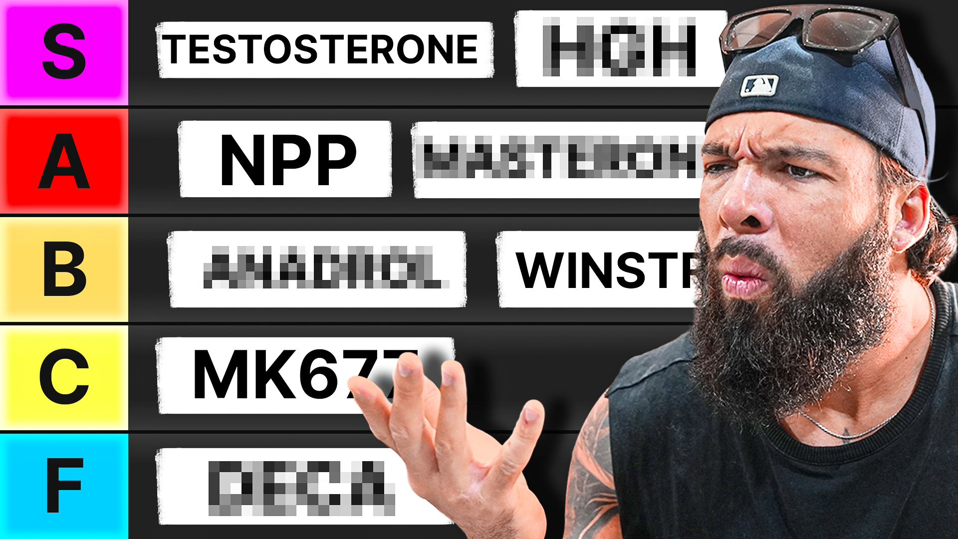 Diegofit steroids tier list thumbnail
